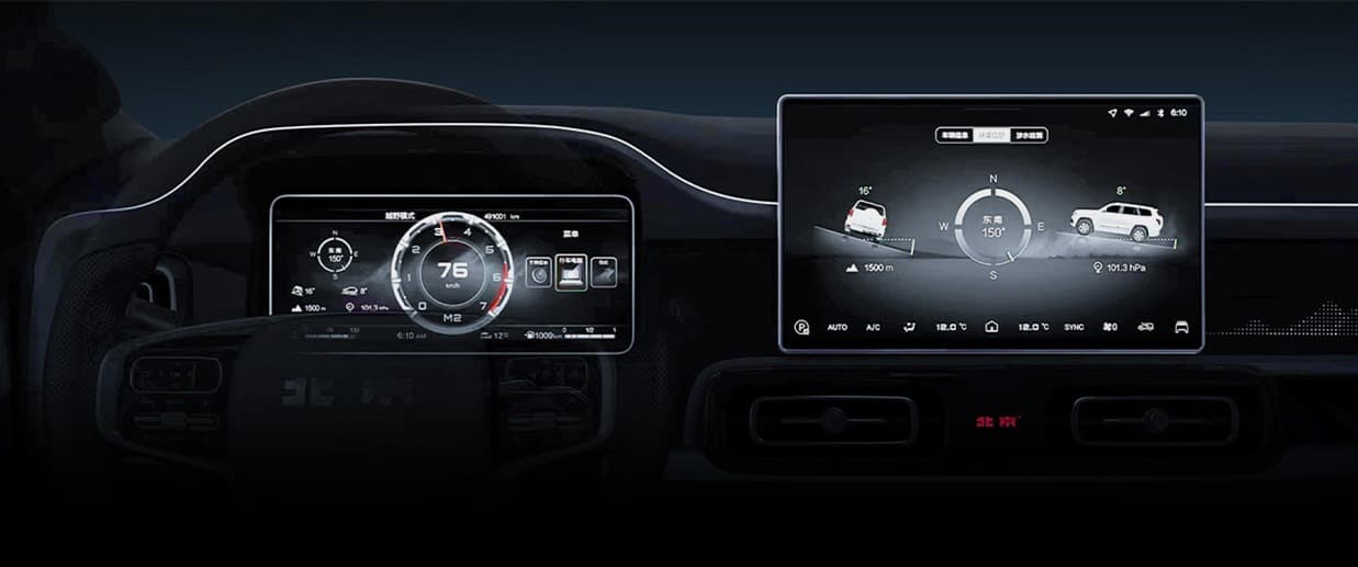 Sistema Global de Control Inteligente